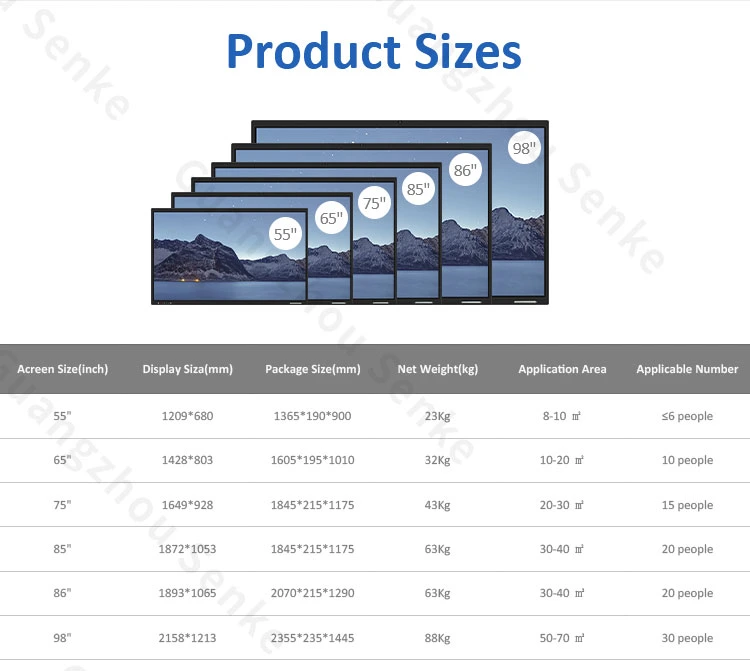 OEM Manufacturers Ifpd Ifp Android Windows 65 75 86 98 100 Inch 4K Display Smart Board Touch Screen Digital All in One PC Interactive Flat Panel for Education