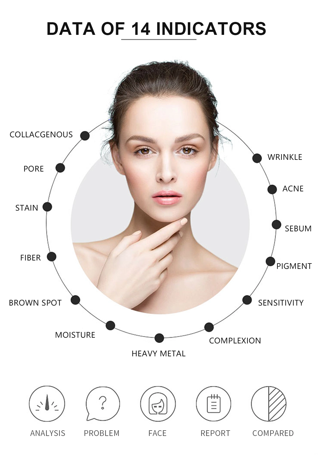 Popular Skin Care Digital Deep Facial Skin Moisture Analysis Scanner Medical Equipment